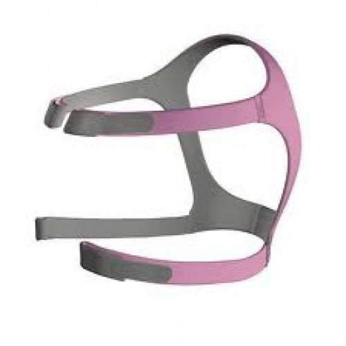 Side ResMed Mirage FX For Her Nasal CPAP Mask with pink headgear