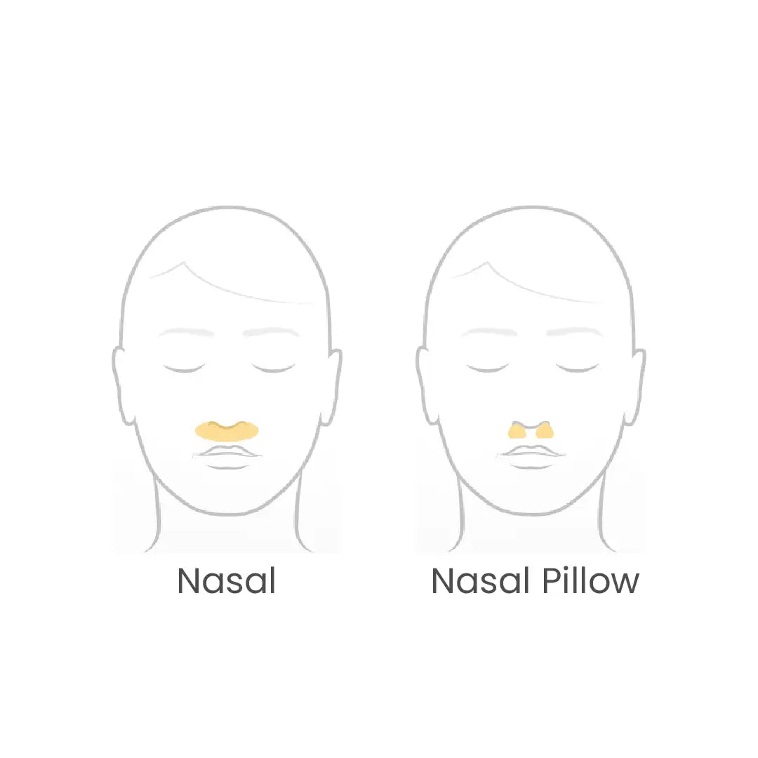 Fisher Paykel Solo Nasal/Pillow Mask - Fit Pack